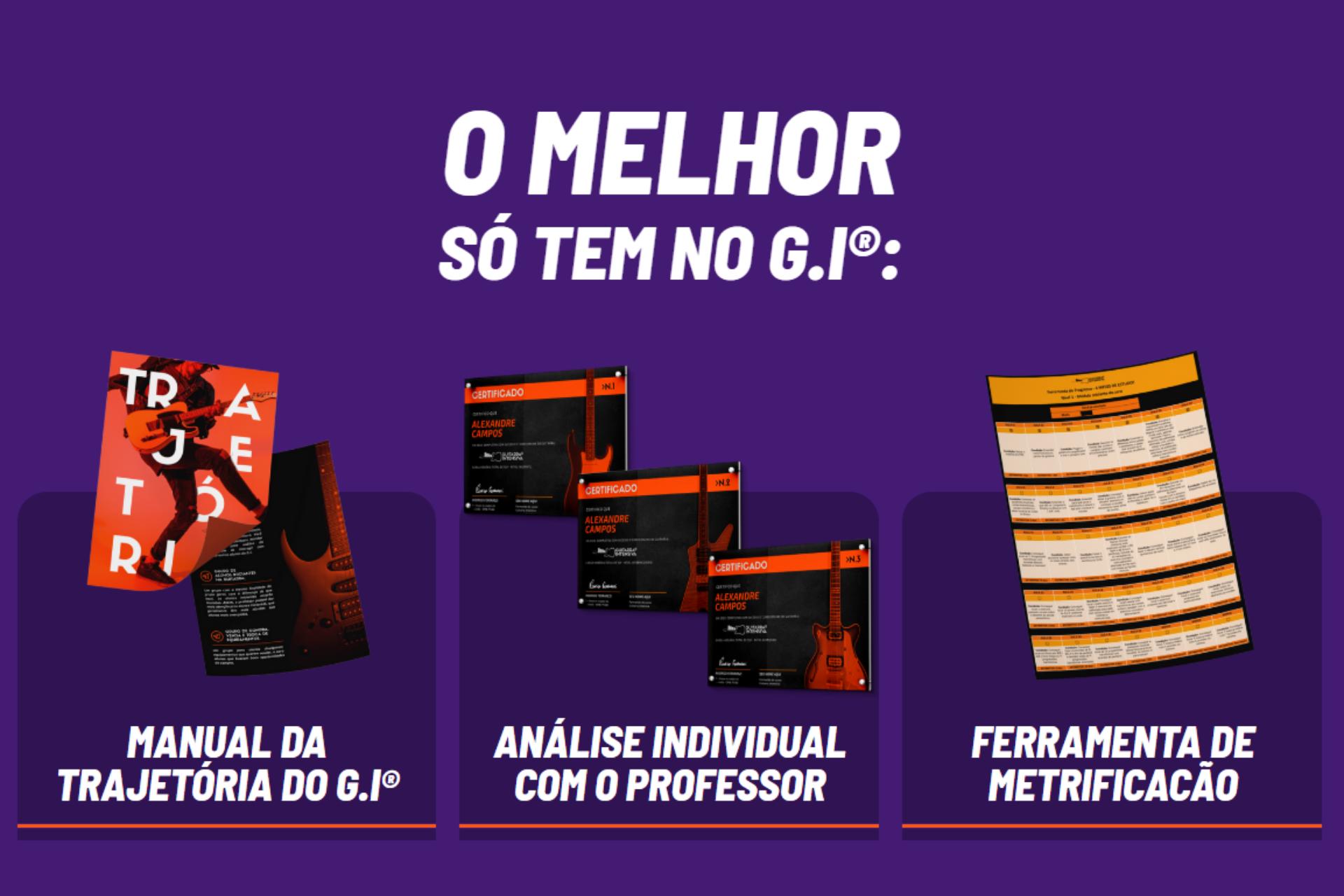 Diferenciais do Guitarra Intensiva: Manual da Trajetória, Certificados por nível e Ferramenta de Metrificação